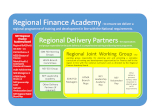 North East and Yorkshire academy structure